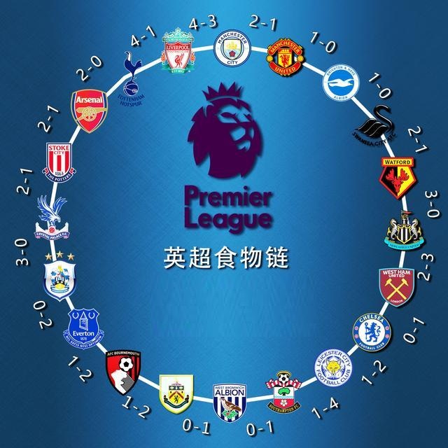 甚至马刺也 甚至马刺也