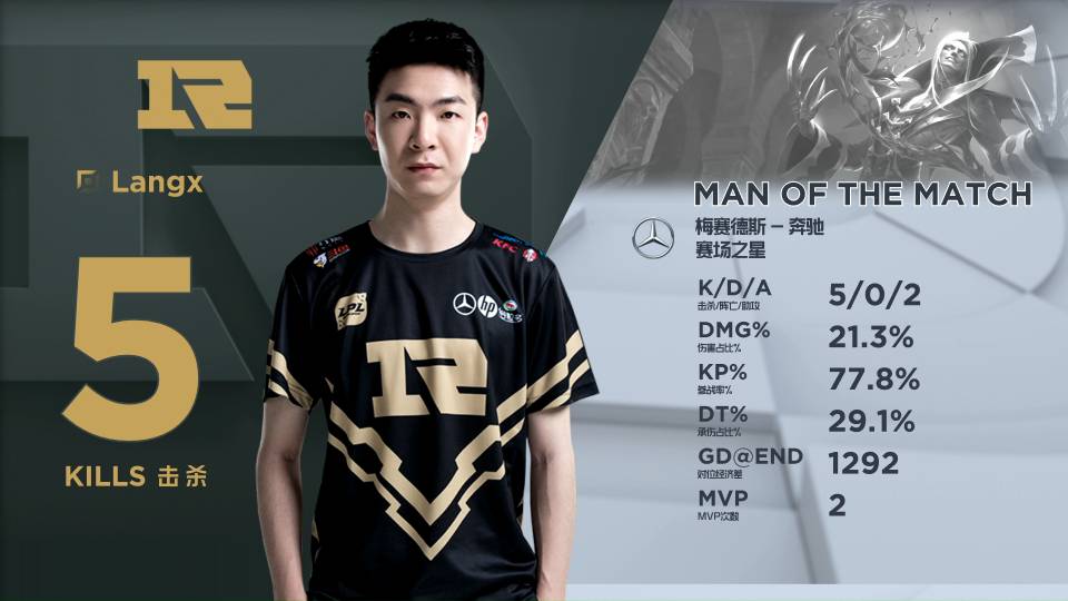 侠完全展现 侠完全展现