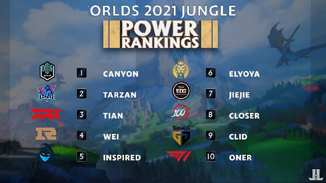 的体育世界 的体育世界