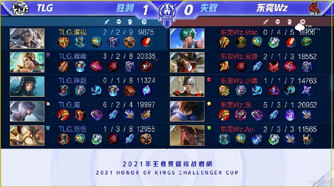 合同终止也 合同终止也